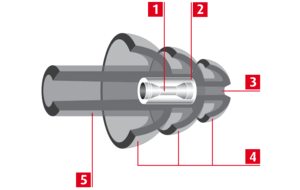Ear plugs for workers
